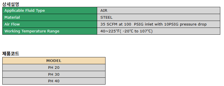 68c0c-6952165e79411-2496ef3ac9762604ba4127c298297f5546b34536.png